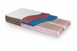 Ortopedická lamelová matrace SÁRA Spirit ERGOFLEX 22 cm NAWAPUR v potahu MORRISON