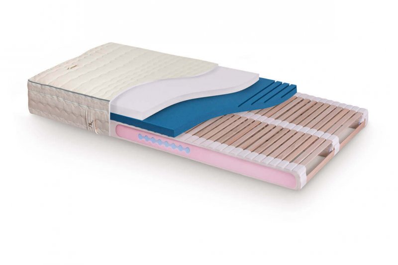 Ortopedická lamelová matrace SÁRA Spirit ERGOFLEX 22 cm NATURLATEX v potahu BAVLNA